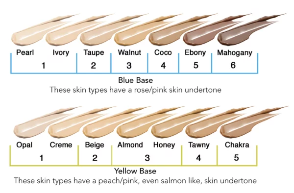 Oxygenetix Foundation - Ivory - Image 2